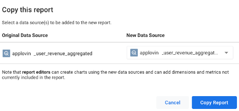 AppLovin User Level Revenue Data (ULRD) with Tenjin attribution